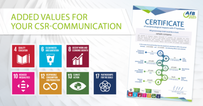 Added values for your csr-communication
